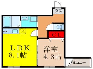 フジパレス吉田WESTの物件間取画像